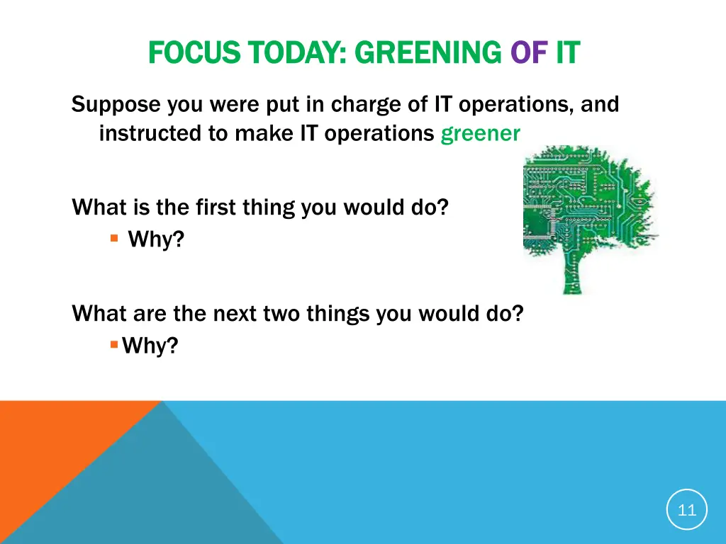 focus today greening focus today greening of