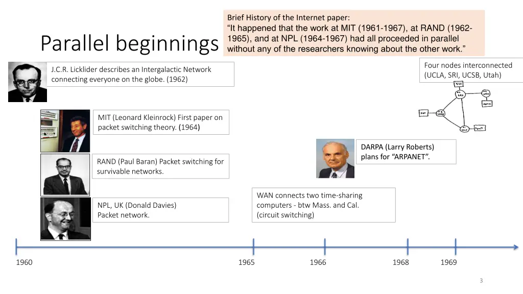 brief history of the internet paper it happened