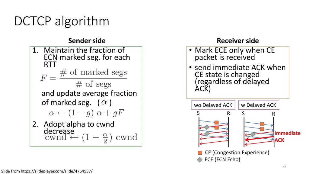 dctcp algorithm