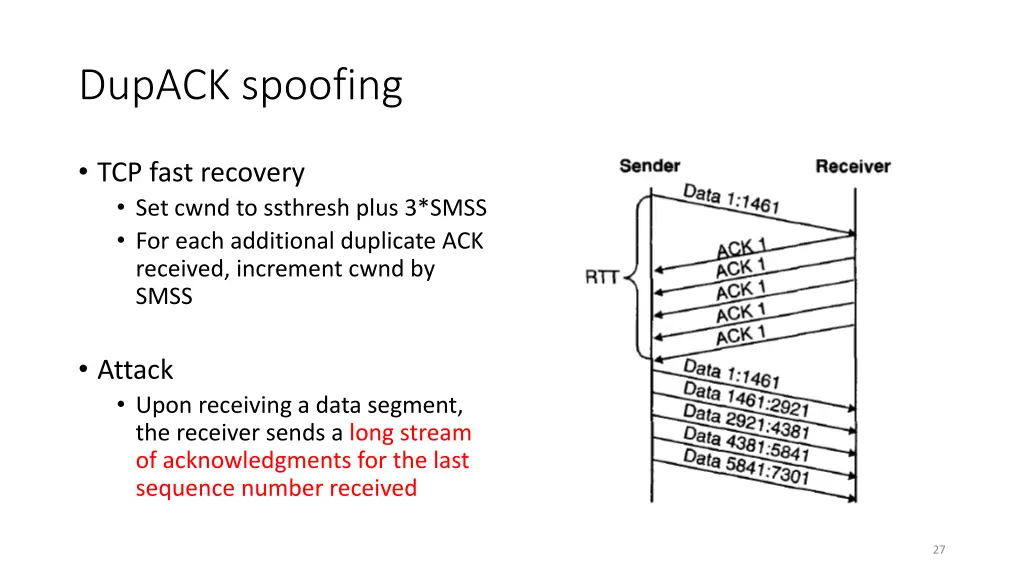 dupack spoofing