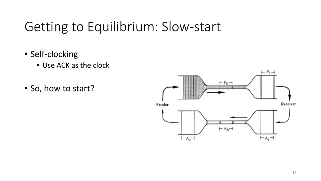 getting to equilibrium slow start