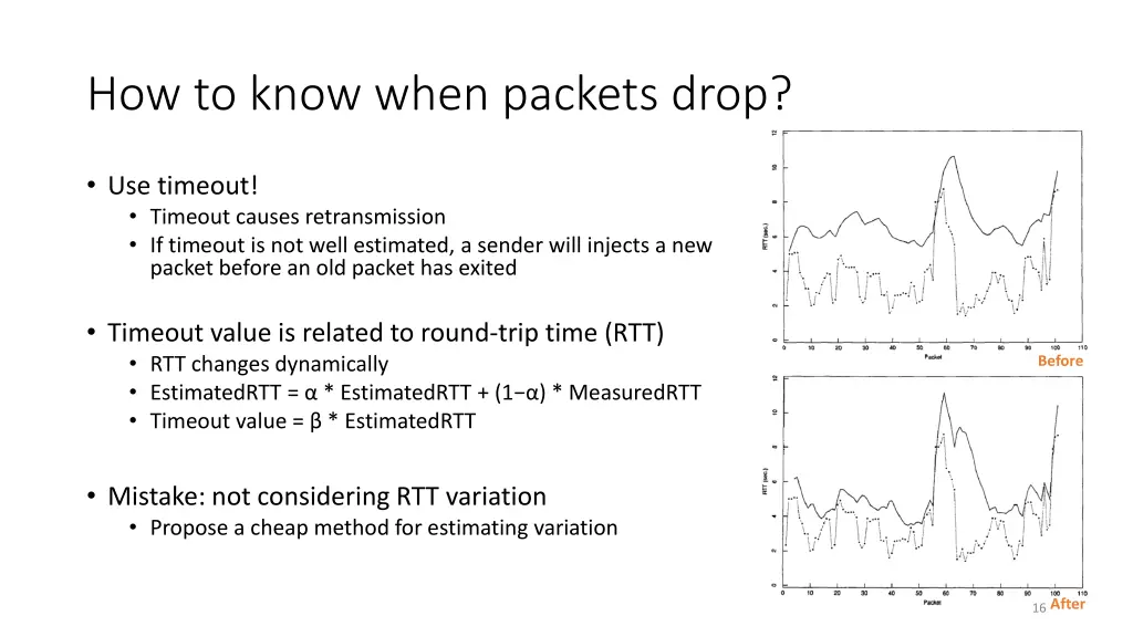 how to know when packets drop