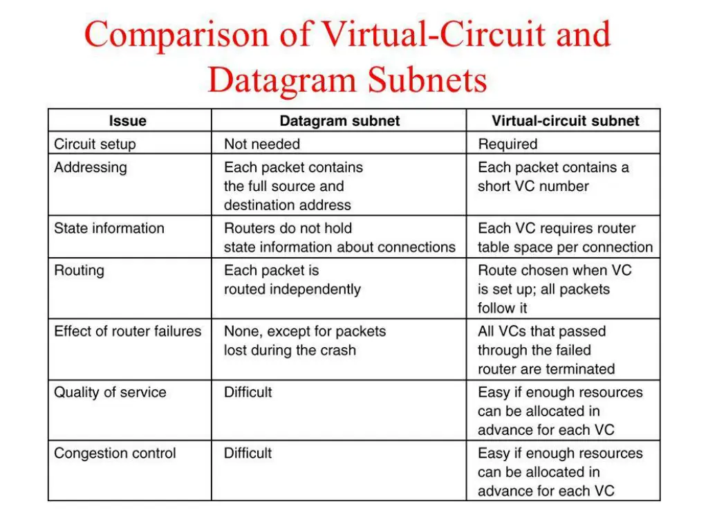 slide11