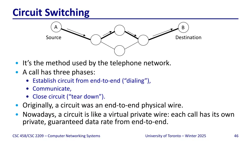 circuit switching