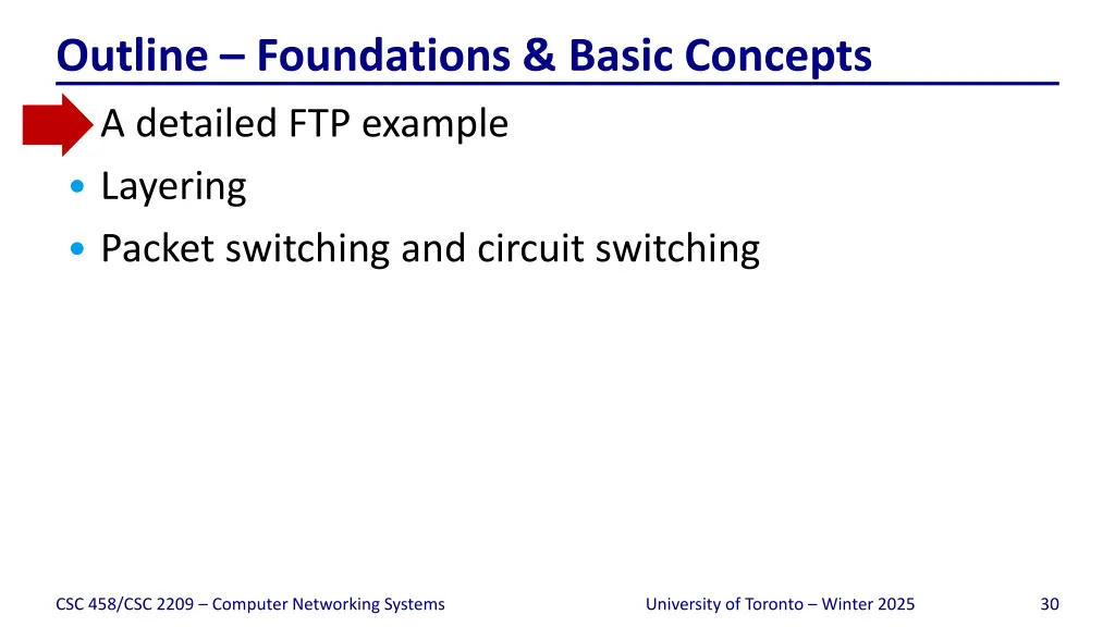 outline foundations basic concepts