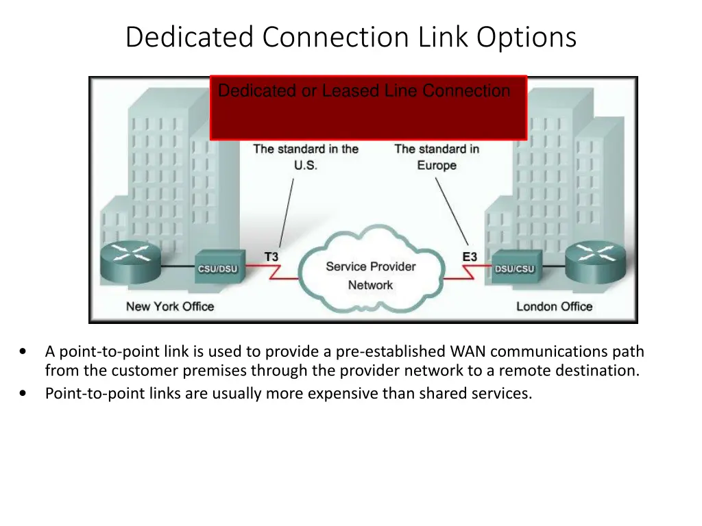 dedicated connection link options