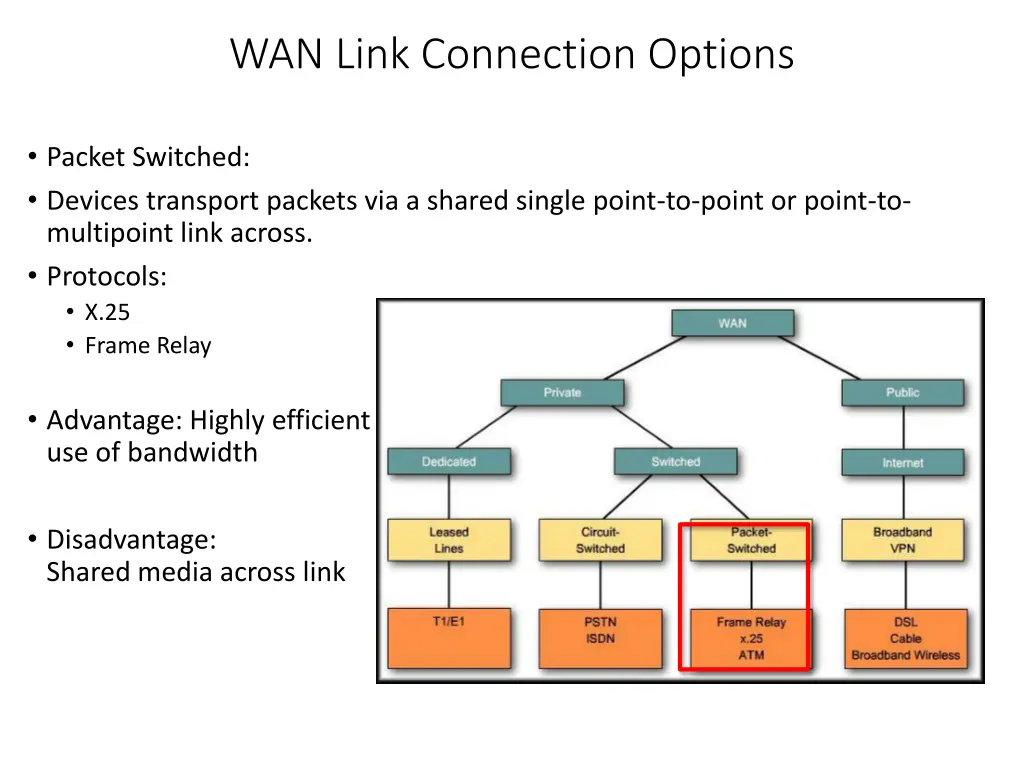 wan link connection options 2