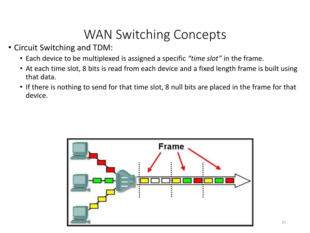 wan switching concepts 1