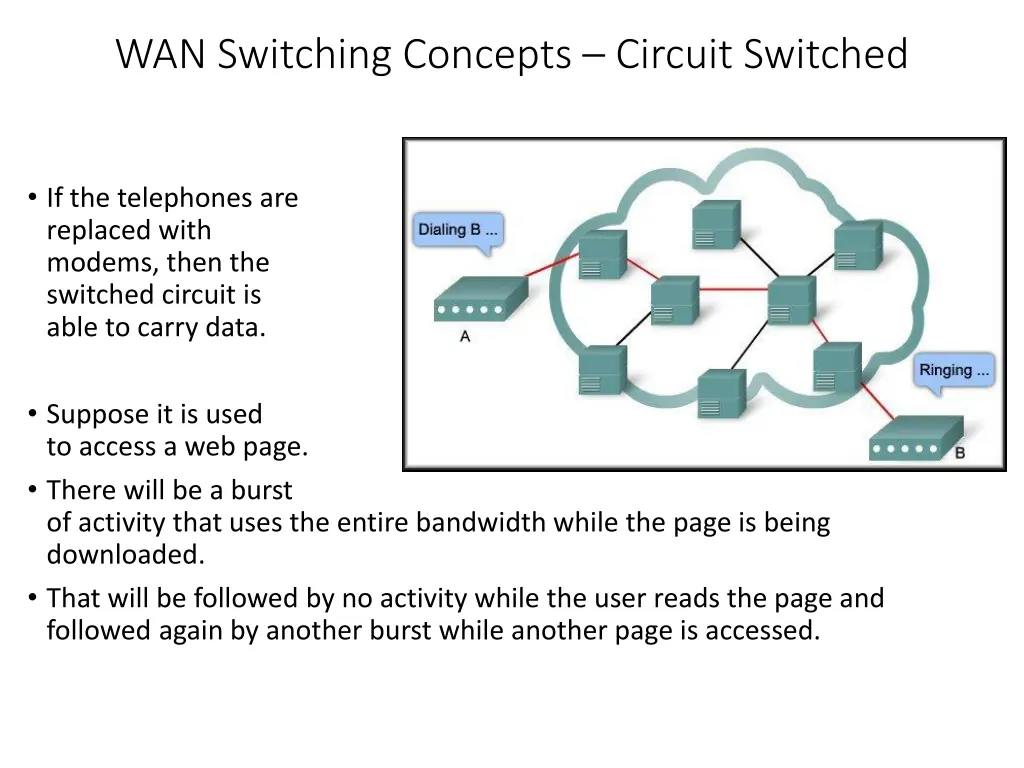 wan switching concepts circuit switched 1