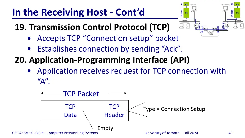in the receiving host cont d 19 transmission