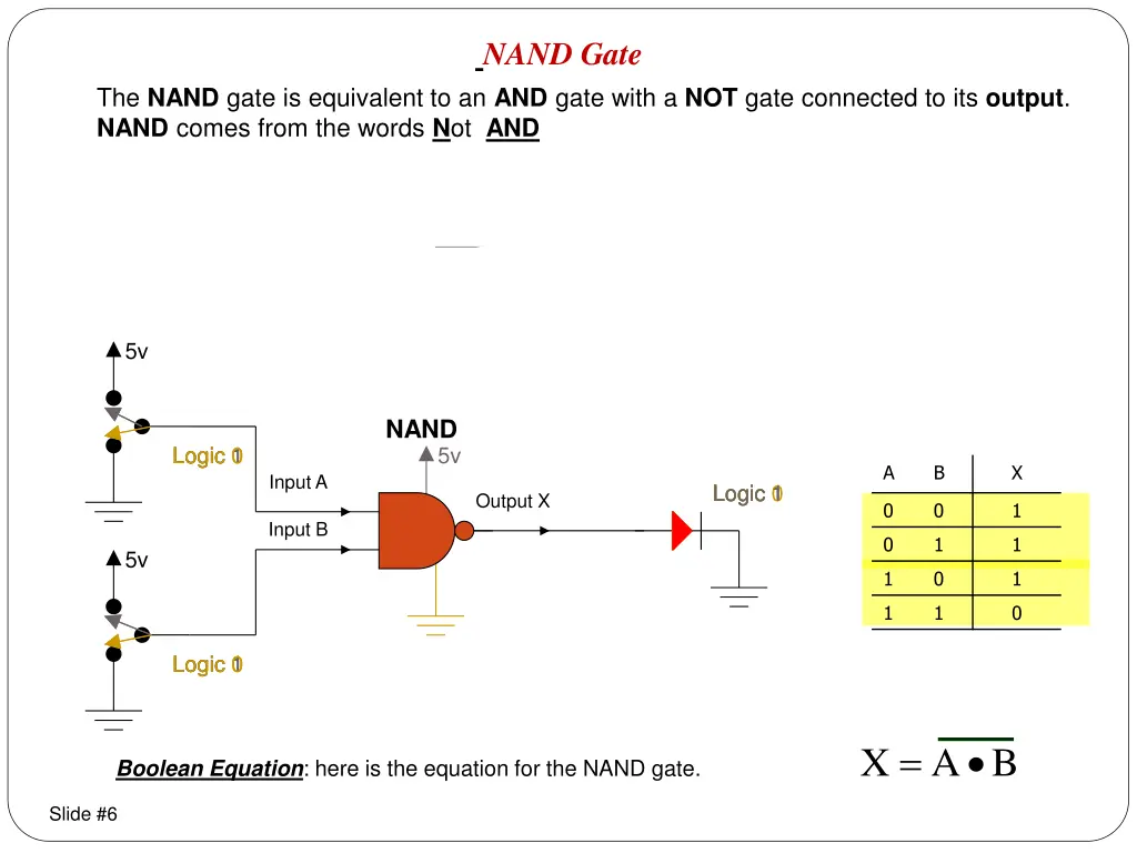 nand gate