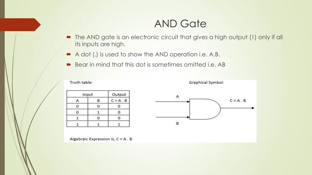 and gate
