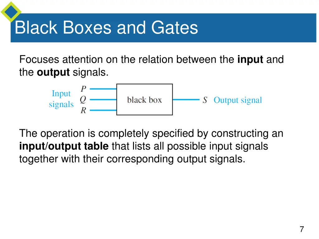 black boxes and gates