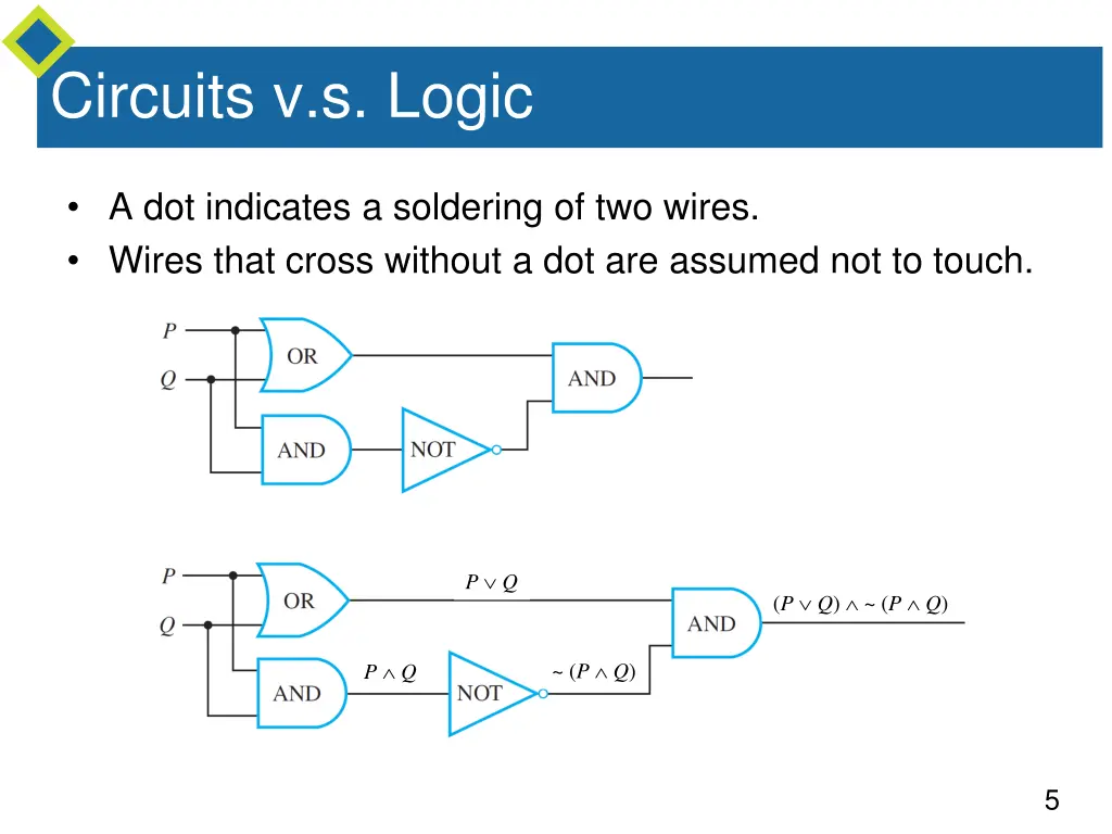 circuits v s logic 1