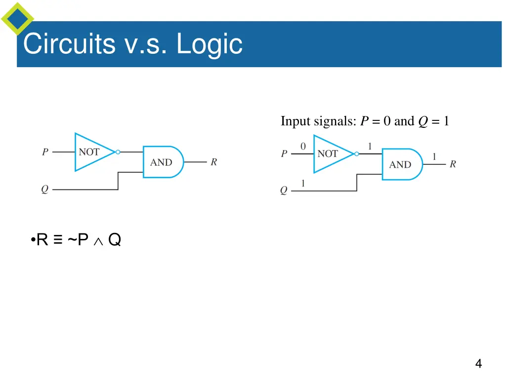 circuits v s logic
