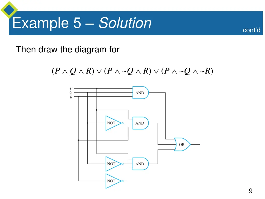 example 5 solution