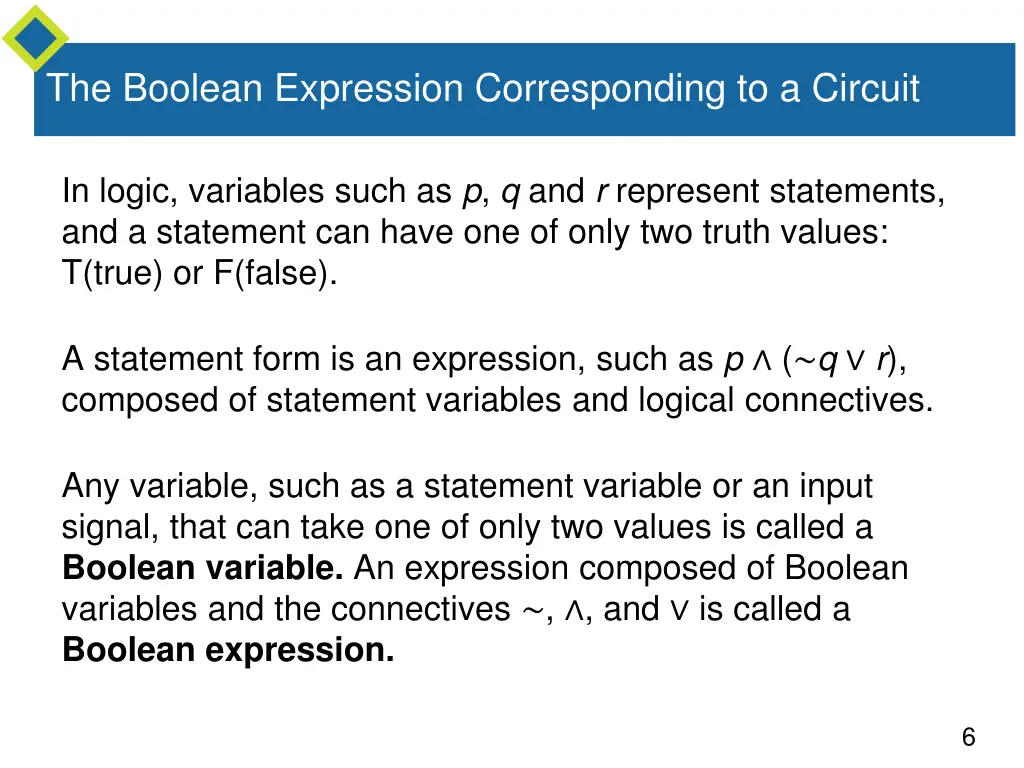 the boolean expression corresponding to a circuit
