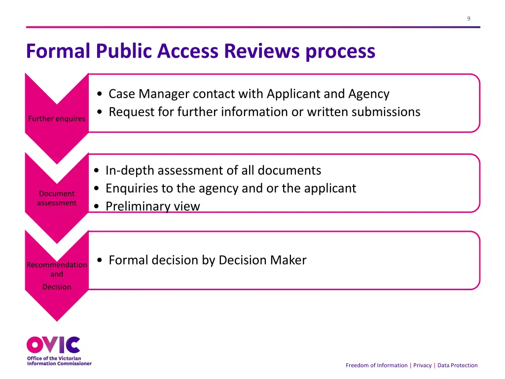 slide9