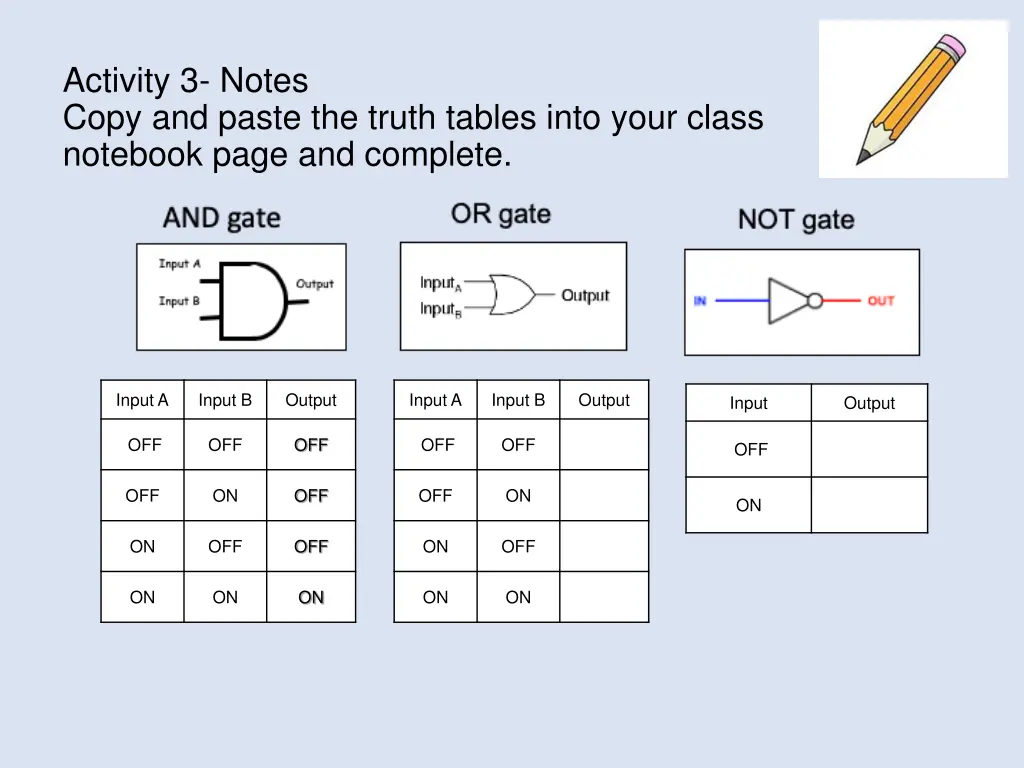 activity 3 notes copy and paste the truth tables