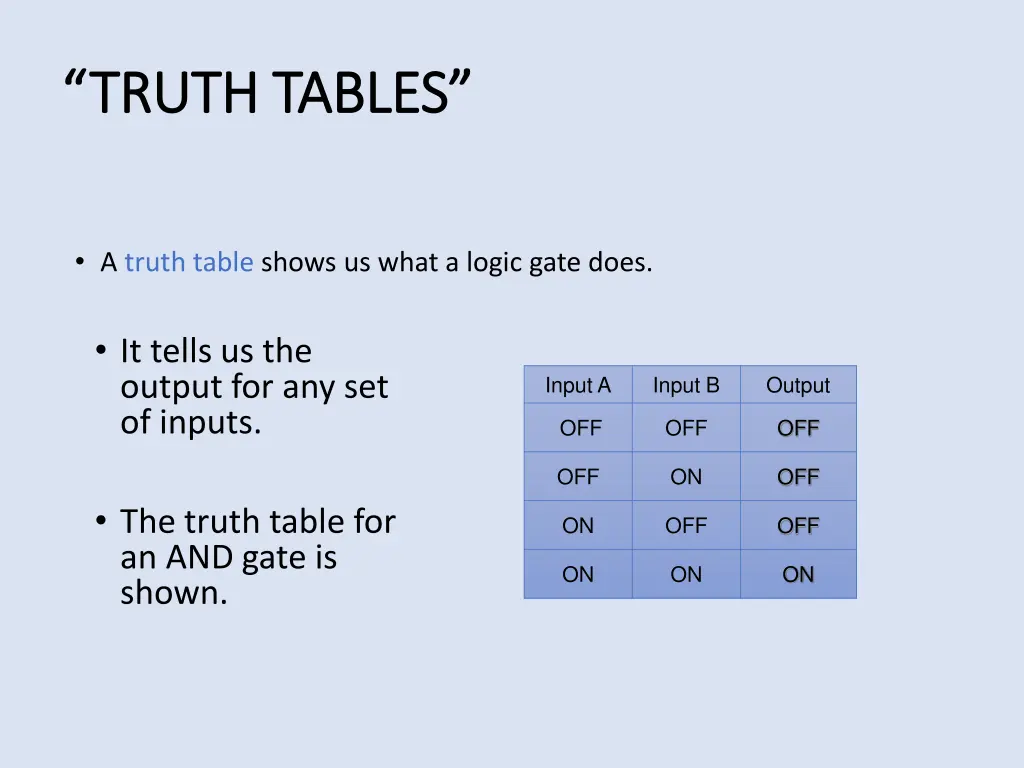 truth tables truth tables