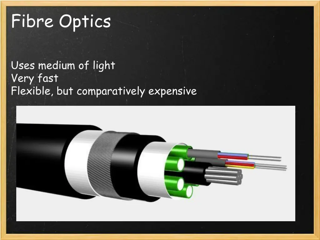 fibre optics