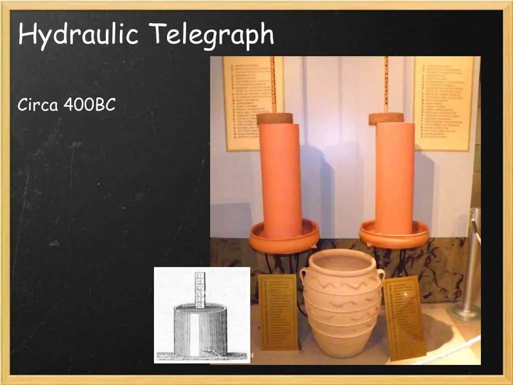 hydraulic telegraph