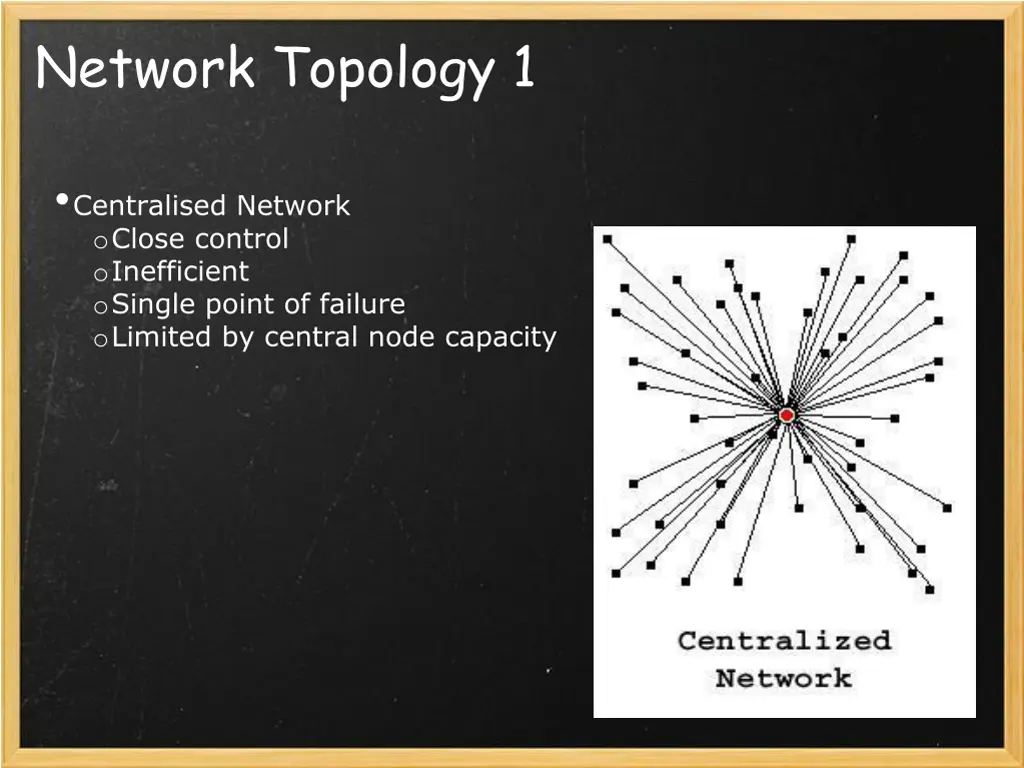 network topology 1