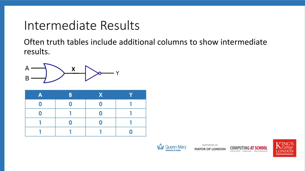 intermediate results