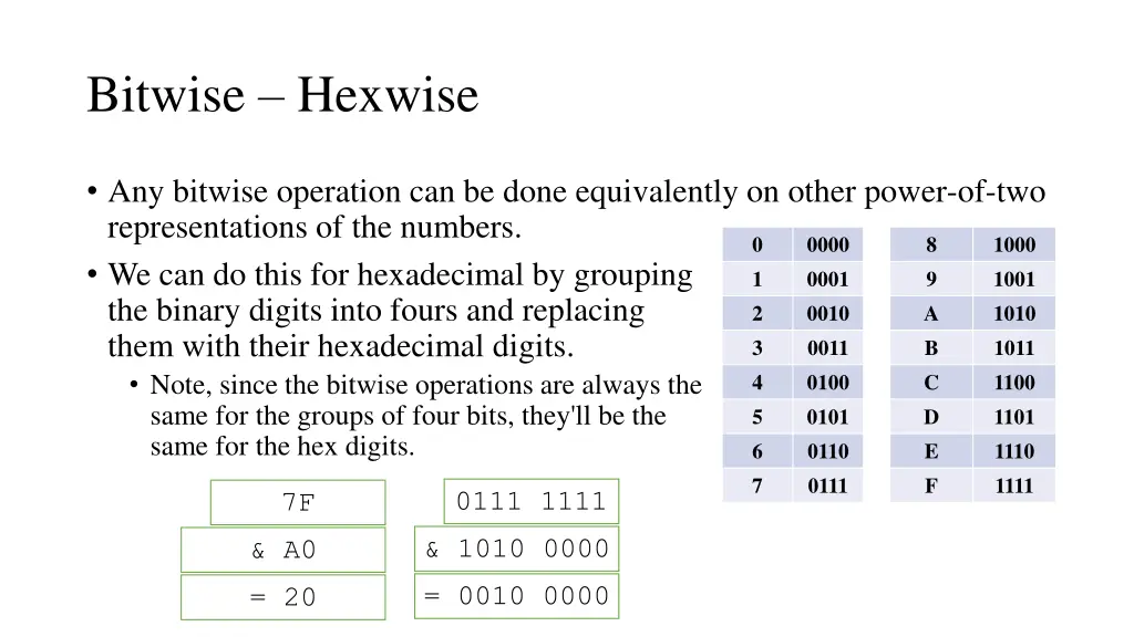 bitwise hexwise
