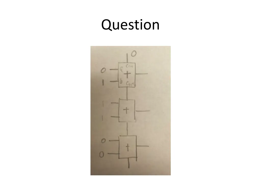 question 1