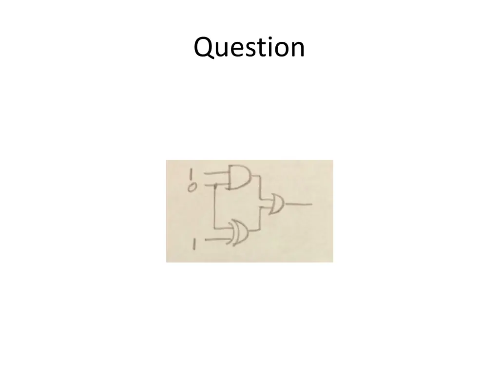 question