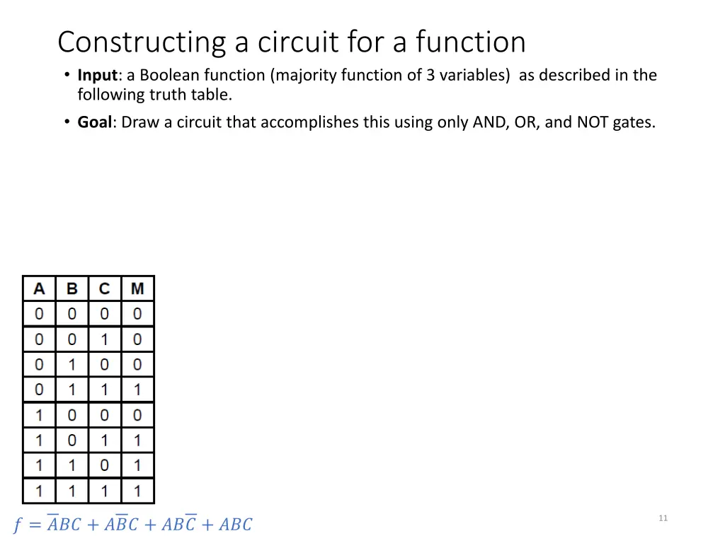 constructing a circuit for a function input