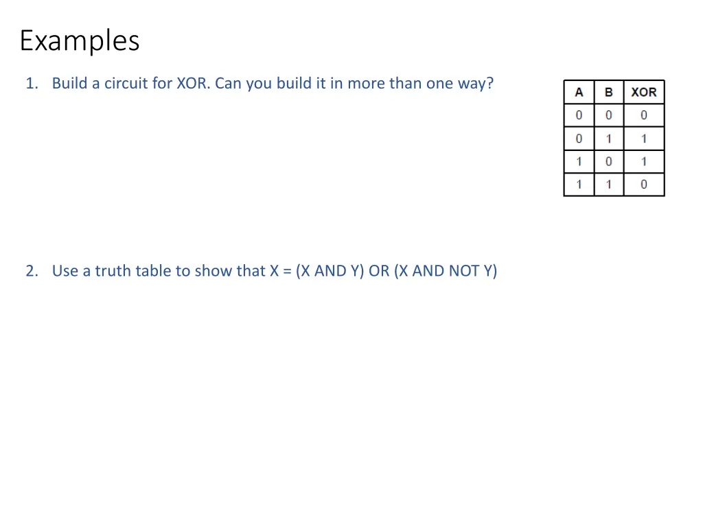 examples