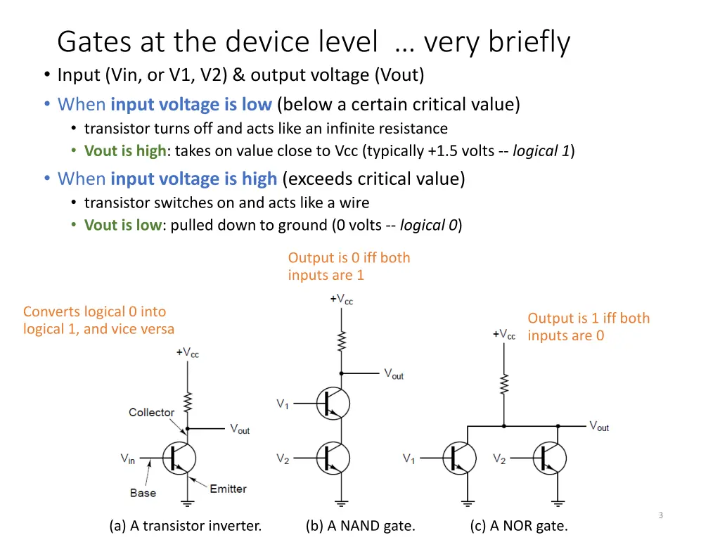 gates at the device level very briefly input