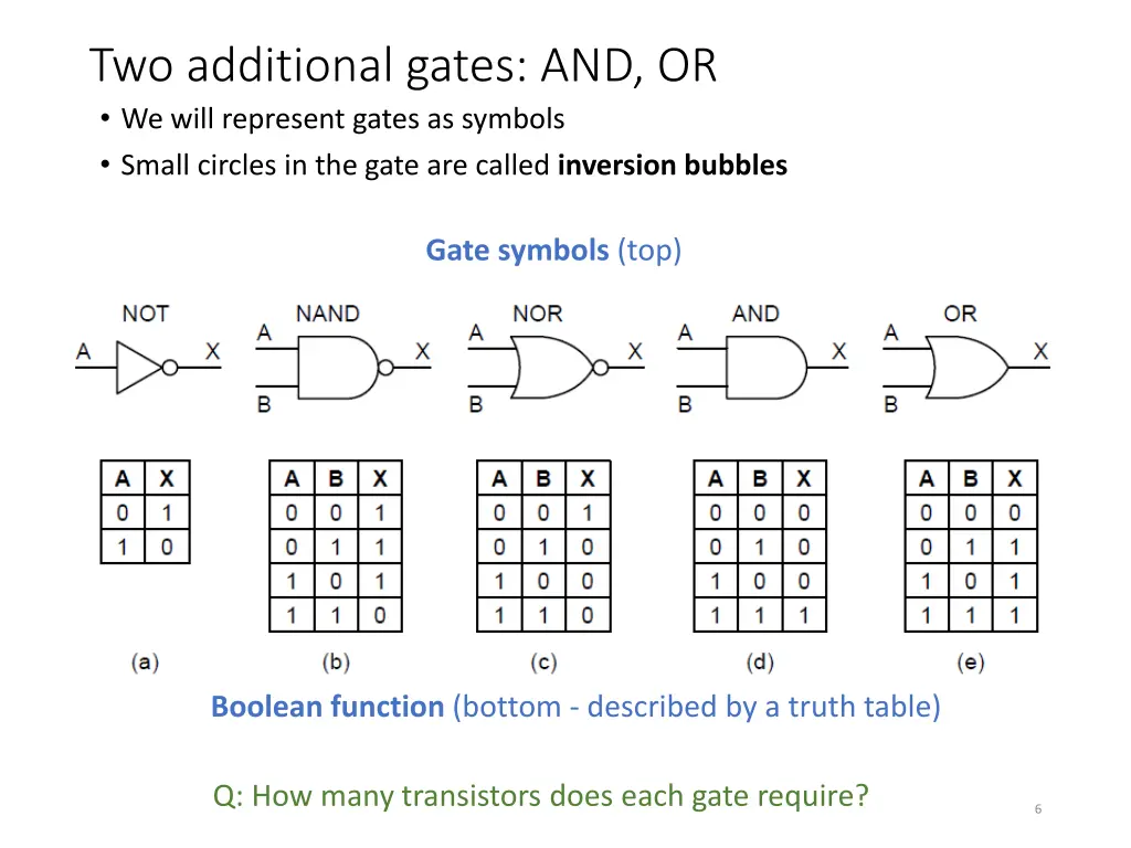 two additional gates and or we will represent 1