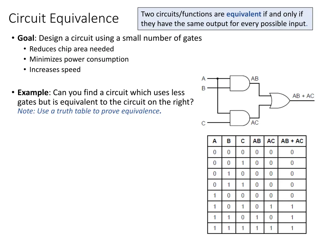 two circuits functions are equivalent if and only