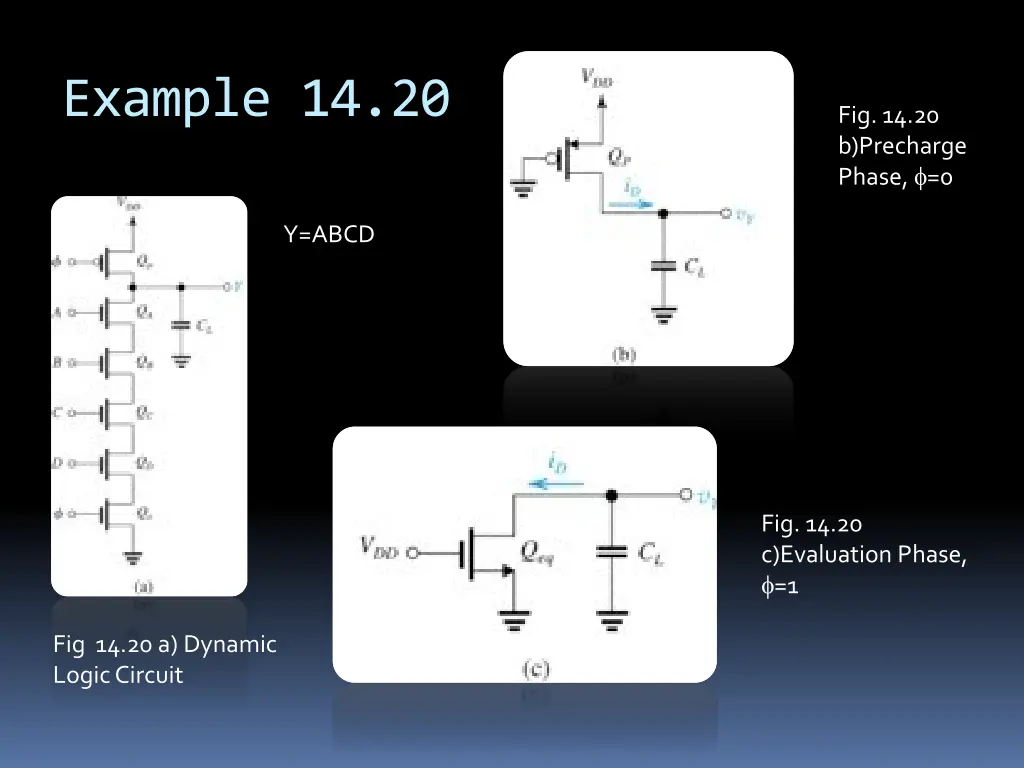 example 14 20