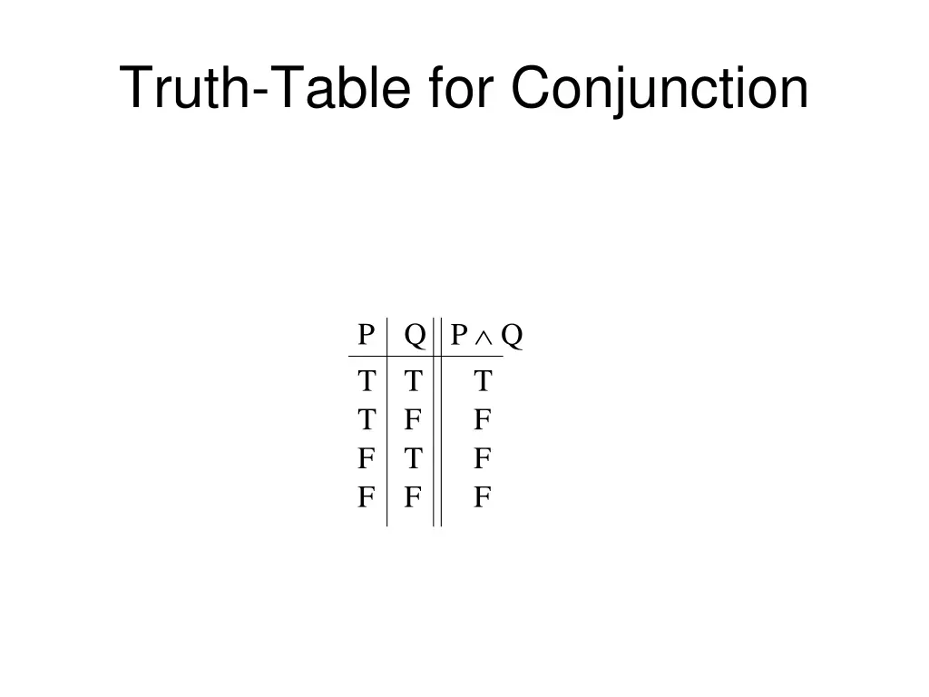 truth table for conjunction