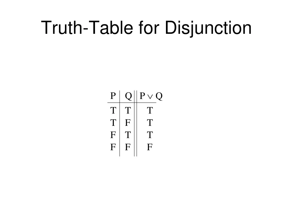 truth table for disjunction