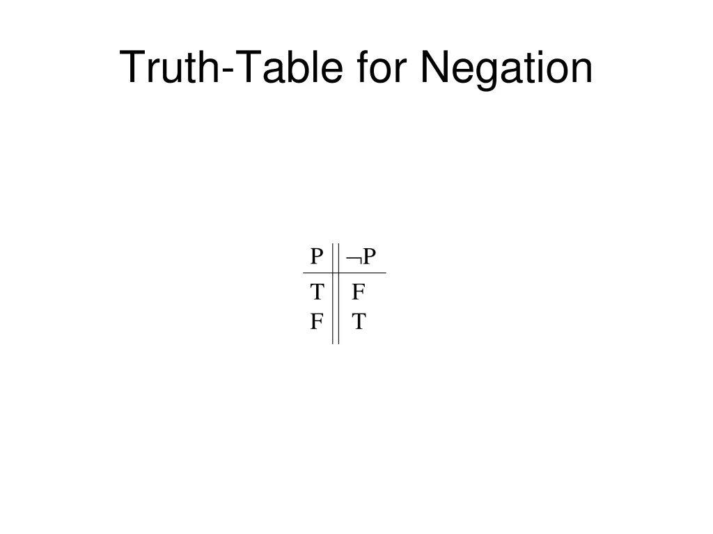 truth table for negation