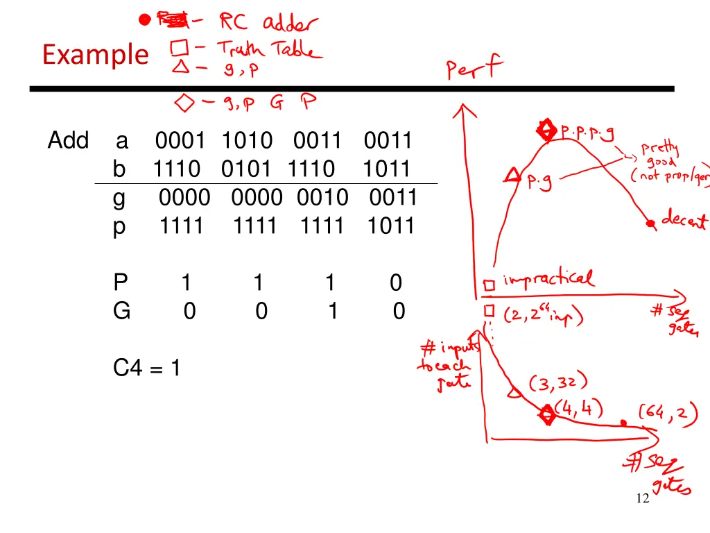 example