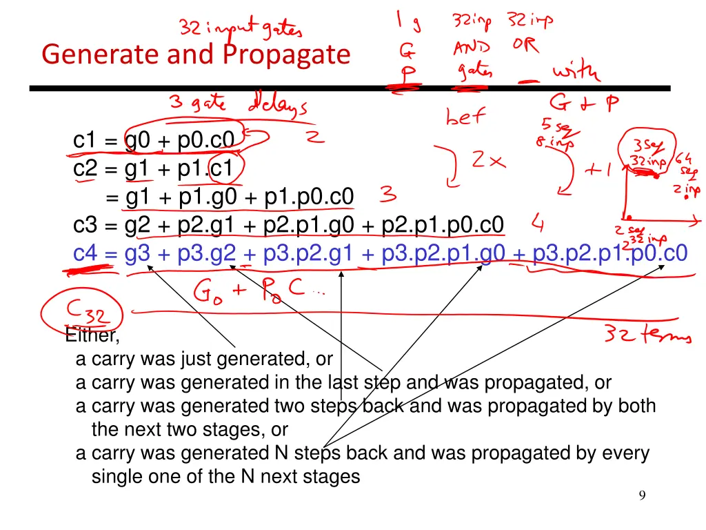 generate and propagate 1