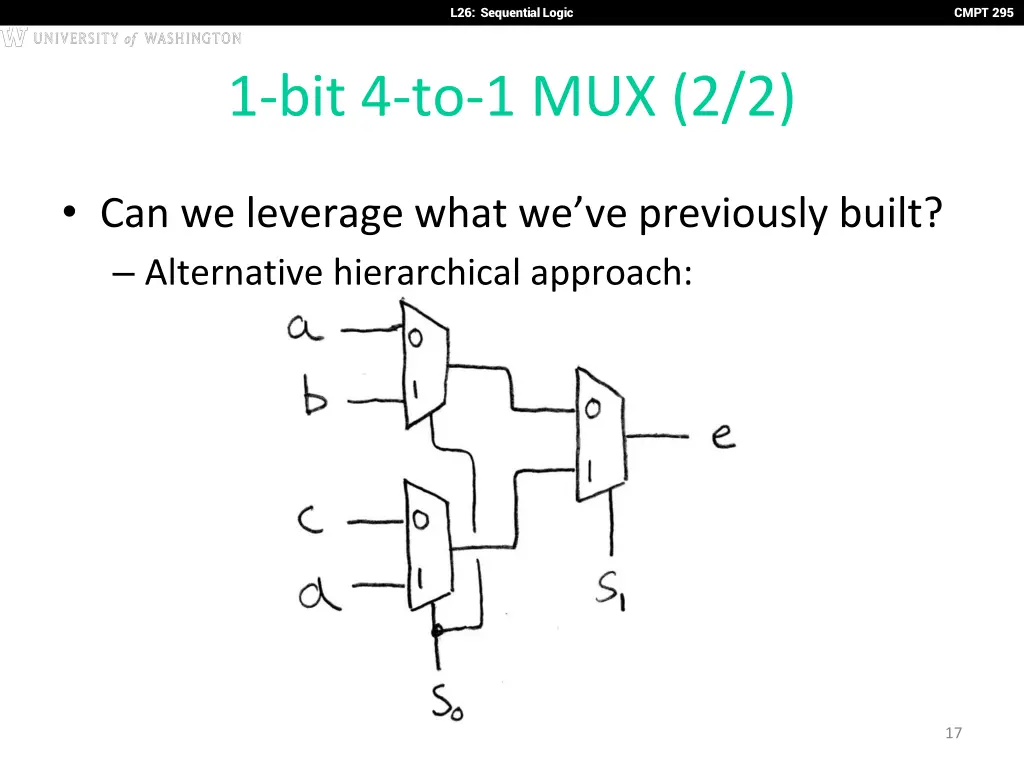 l26 sequential logic 16