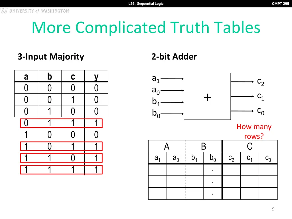 l26 sequential logic 8