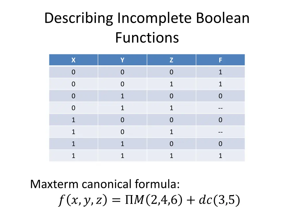 describing incomplete boolean functions 1