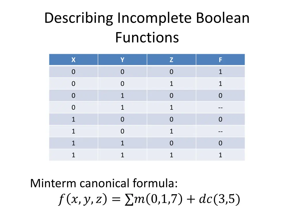 describing incomplete boolean functions