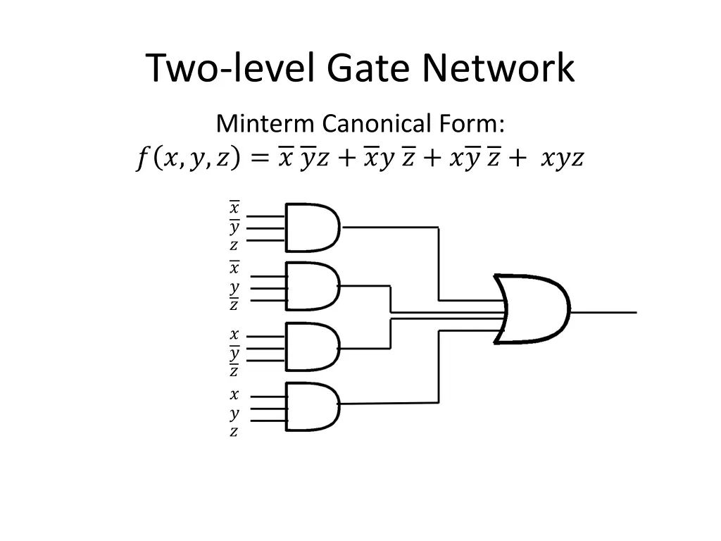 two level gate network