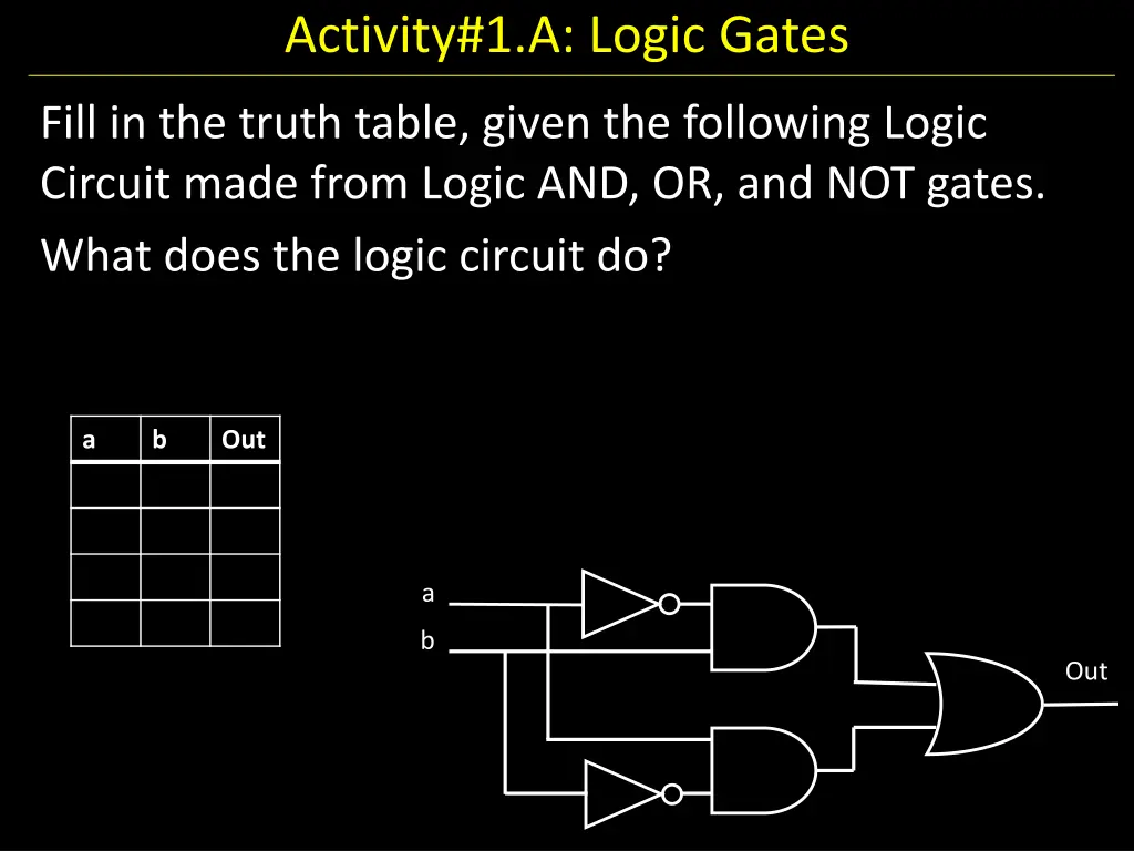 activity 1 a logic gates