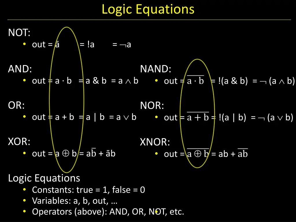logic equations 1