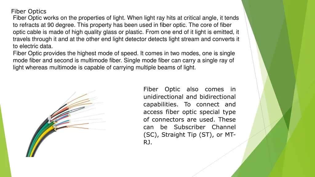 fiber optics fiber optic works on the properties